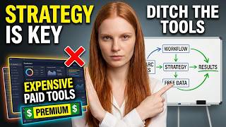 Paid Tools Won't Fix a Broken Strategy
