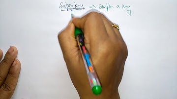 super key in dbms | DBMS | Lec-18 | Bhanu Priya