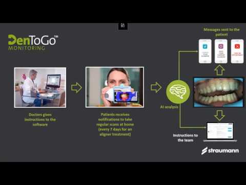 Webinar DenToGo with Thalco van der Linden and Ulrich Nechansky