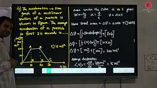 STD 11- SCI - ENG MED - PHYSICS - CH 02 - WORKSHEET