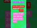 Uttar Pradesh ka bhautik Swaroop#up #entertainment #gkhttps://youtube.com/shorts/2Iq-Y8rkeEI?si=eYww