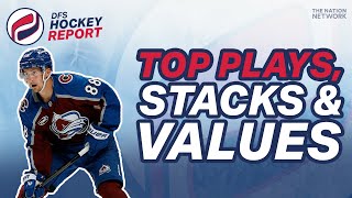 DFS Hockey Report: Top NHL DFS Plays, Stacks &amp; Values – Mar.18