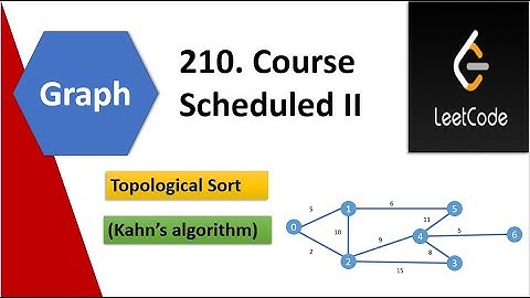 5.11 Graph Data Structure : Course Schedule II | Leetcode 210 , Topological Sort problem