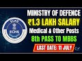 ECHS Recruitment 2026 | 87 Posts | 8th Pass to MBBS Jobs | Salary ₹1.3 Lakh | Ministry of Defence 🇮🇳