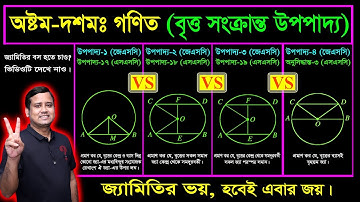 বৃত্ত সংক্রান্ত উপপাদ্য || অষ্টম-দশম শ্রেণি || জেএসসি || এসএসসি || Britto Upopaddo || Circle