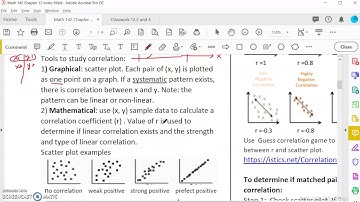OpenStax Statistics Ch 12.2 and 12.4 scatter plot and correlation # 1