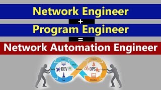 Network Engineer + Program Engineer = Network Automation Engineer
