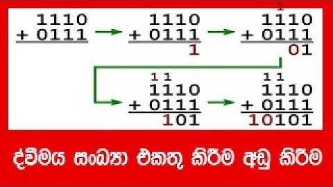Binary addition & subtraction - ද්වීමය සංඛ්‍යා එකතු කිරීම හා අඩු කිරීම (සිංහල)