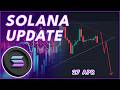 BE READY FOR THIS SOLANA MOVE!🚨 (Solana Price Prediction 2026)
