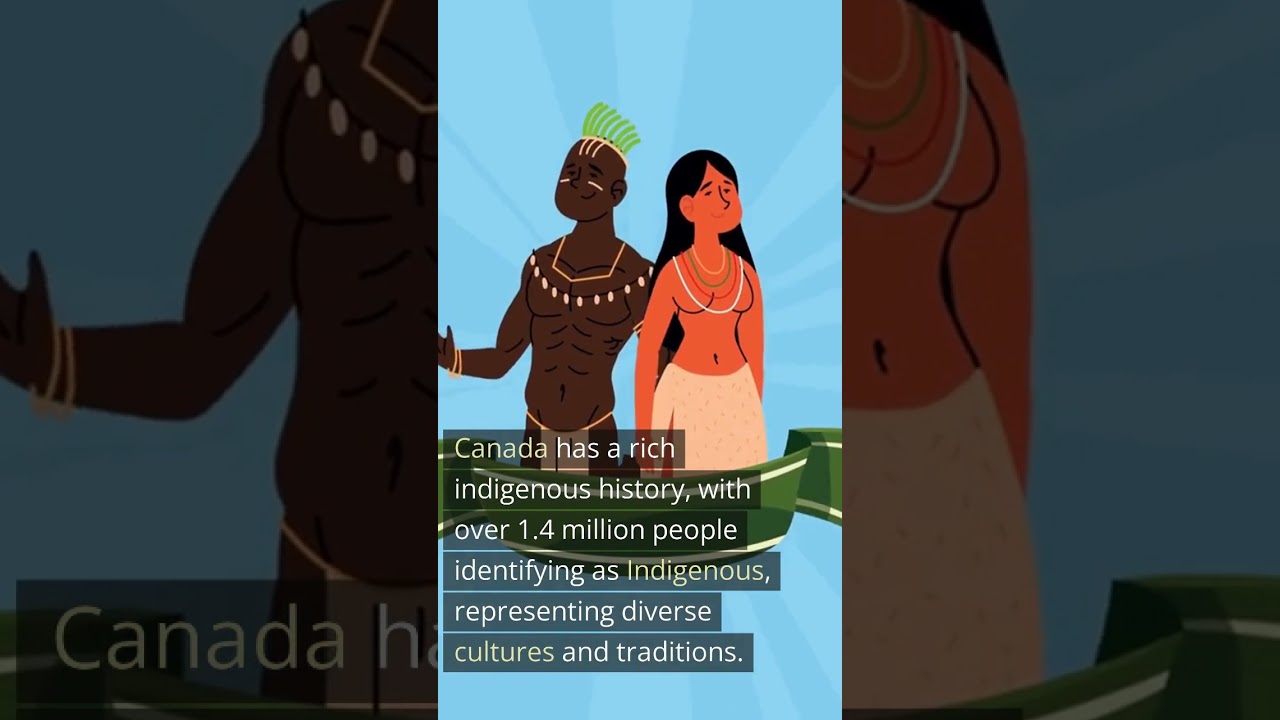 Canada | The Great White North | Interesting Facts