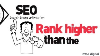 SEO explained without the Jargon (prepared by our colleagues at MXA Digital)