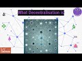 #02 - What Decentralization is