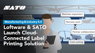 Loftware Sato Launch Cloud-Connected Label Printing Solution