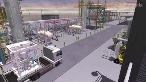 Pneumix Injection Units 25years bulk handling solutions FCC refineries