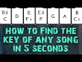 How to find the key of any song/singer in five seconds.