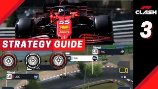 F1 Clash| Tire Management Strategy Series #3