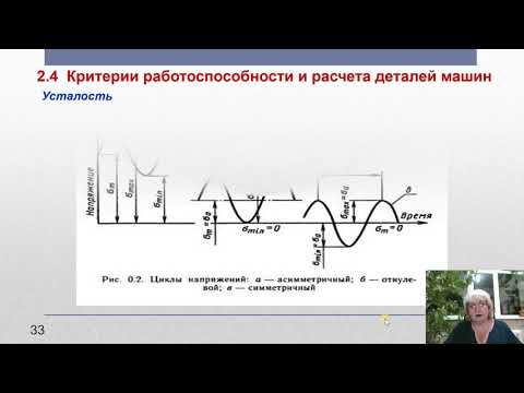 ДМ и ОК - 2.4.1 Критерии работоспособности и расчета деталей машин.