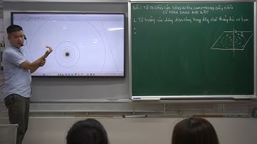 Bài 2  Từ trường của dòng điện trong dây dẫn có hình dạng đặc biệt