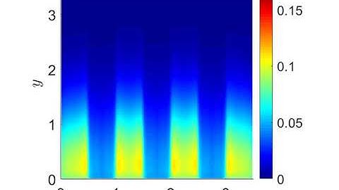 Simulation of cell clustering on adhesive stripes