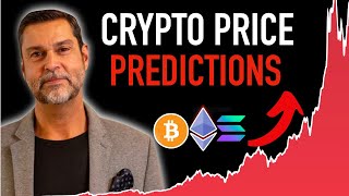 Raoul Pal: Crypto & Stocks Price Predictions 📈