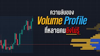 เทรดด้วย Volume Profile ตั้งแต่ 0-100 ถ้าเข้าใจกำไรแน่นอน!!