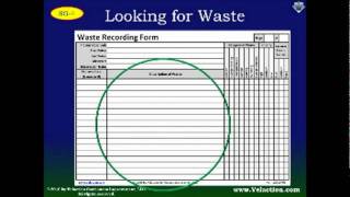 Waste Recording Form (7 Wastes)