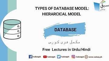 Types of Database Model: Hierarcical Model, Computer Science Lecture | Sabaq.pk