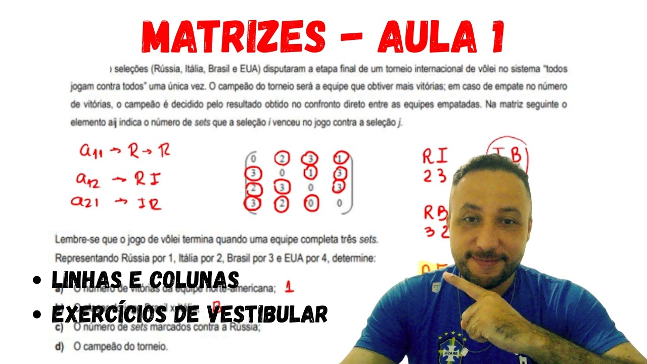 MATRIZES - AULA 1