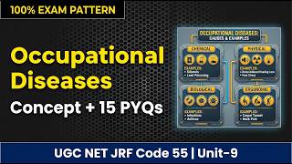 Occupational Diseases &amp; 15 PYQs Explained | UGC NET Code 55 (Unit 9)