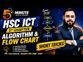 HSC ICT ৫ম অধ্যায়: প্রোগ্রামিং ভাষা – ৫ মিনিটে ৩ মার্ক!