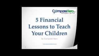 Teaching Kids About Money