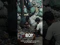 Dharavi: City Ke Andar Ek Aur City 🏙️👑