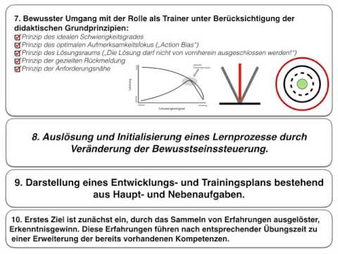 10 Punkte Plan der PGA of Germany 8 bis 10