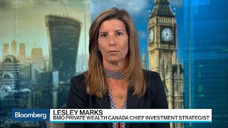 Hard to Have `High Conviction View' on Equities: BMO's Marks
