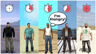 What happens if you do nothing for a DAY in GTA games? (Evolution)