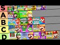 My Mario Challenge Videos Tier List