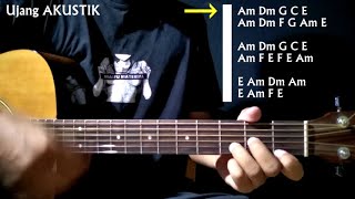 Chord/Kunci Gitar Slam - Kembali terjalin | Belajar gitar Pemula