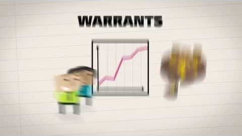 What are Structured Warrants?