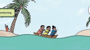 Climate Resilient Islands Partner Training Programme - Introduction Video