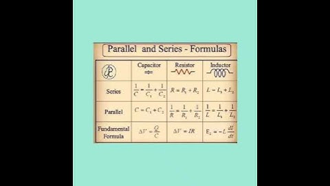 # series # parallel # resistor# capacitor # inductor# physics # formula