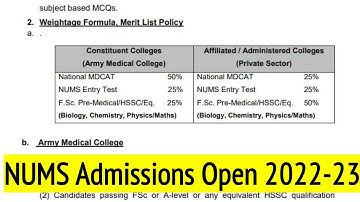 NUMS Test Cancelled?NUMS MDCAT Confirmed Date and Syllabus/Army Medical College/CMH/NUMS/PMC/NMDCAT