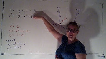 DE nullclines review part 1