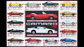 Almost Every camaro commercial 19672017| 50 YEARS OF CAMAROS