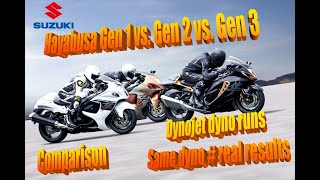 Suzuki hayabusa gen 1 # 2 # 3 dynorun # same dyno , real results @ bikeparts.be # 2021 walk around