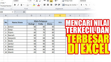 Cara Mencari Nilai Terkecil dan Terbesar di Microsoft Excel | MIN & MAX