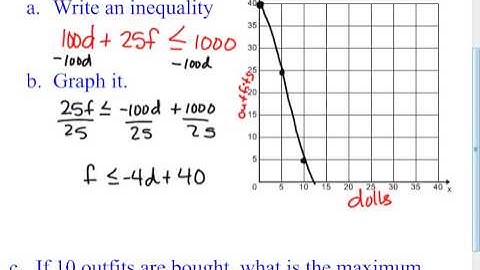6 6 D   Two Variable Linear Inequality Word Problems
