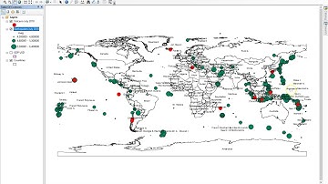Graduated symbols on ArcGIS