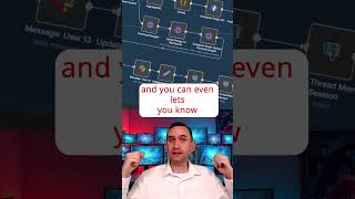 Instagram Posting Bot   #InstagramAI