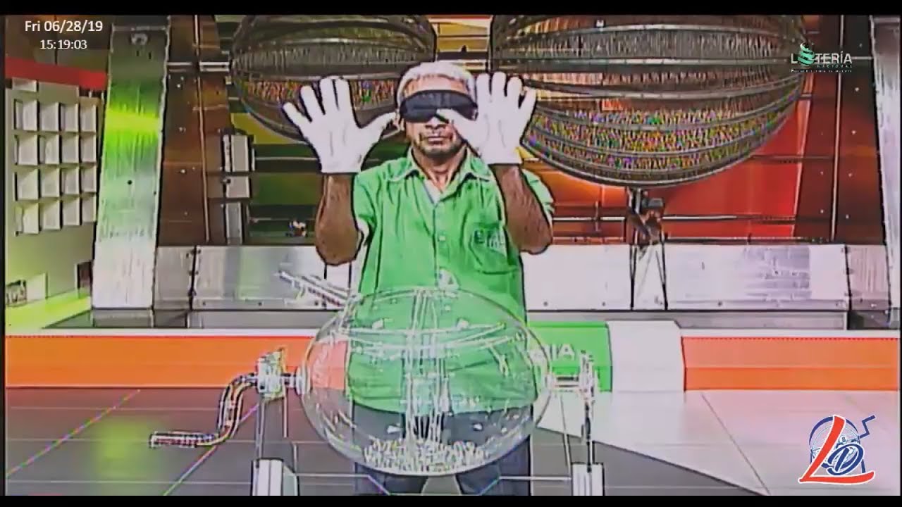 Sorteo de la tarde del 28 de Junio del 2019 (Lotería Nacional Dominicana) loteka de las 7