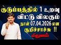 எதோ ஒரு விபரீதம் விரைவில் நடக்கப்போகிறது, ஜாக்கிரதை | Mithunam Rasi | மிதுனம் ராசி